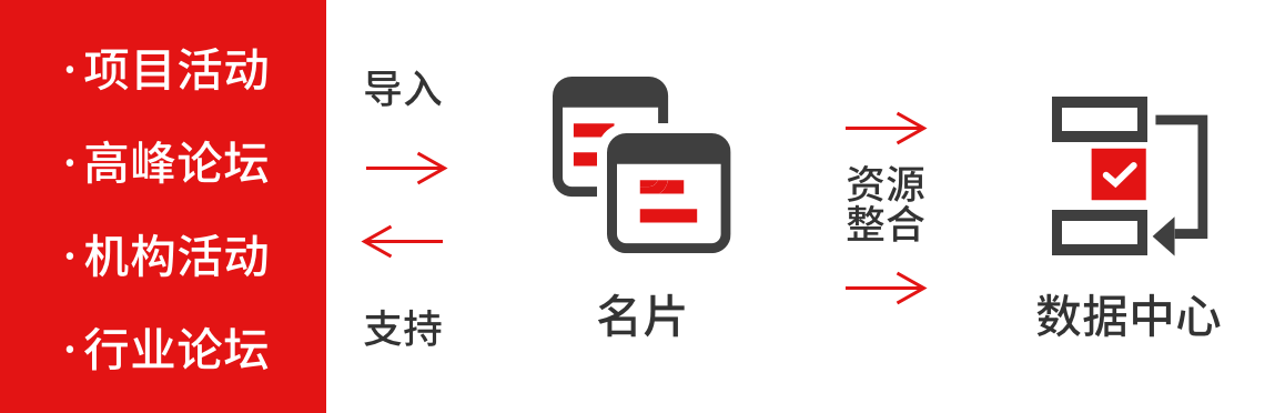 萬全智策IPO