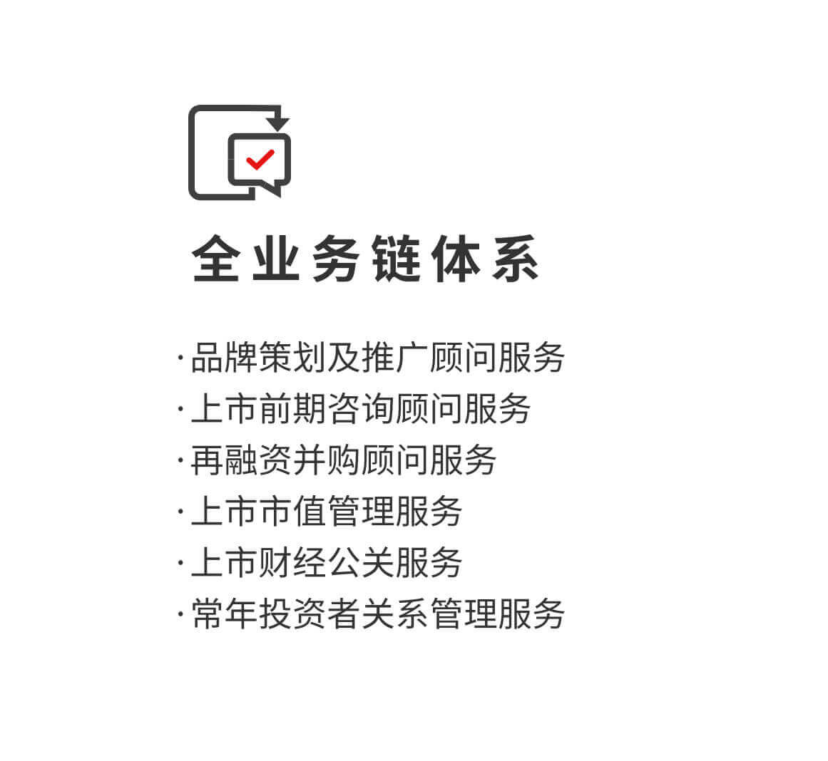 上市公司投顧